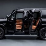 2027 BYD Ti7 Plug In Hybrid 4×4: Advanced Technology, Rugged Power and Modern Luxury
